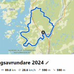 TK Säsongsavrundare 2024-1